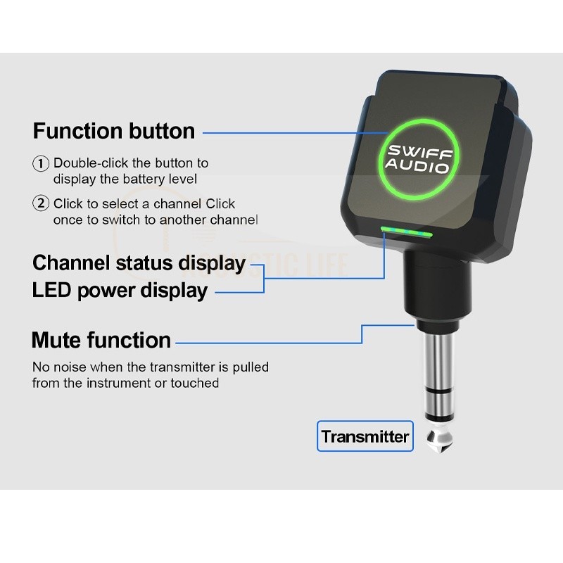 SWIFF AUDIO WX503 Sistem Nirka - Audio & Music Xbox ulasan dan harga