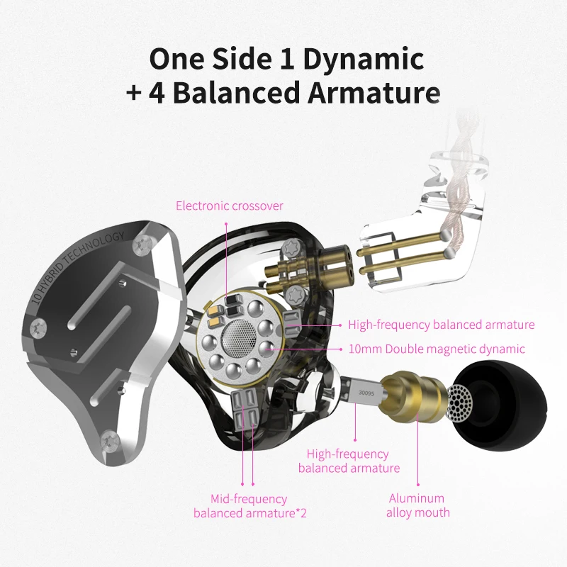 KZ ZS10 Pro Earphone Metal Ber - Audio Music Technology ulasan dan harga