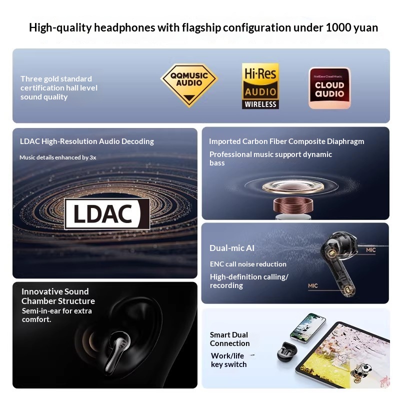 Kacamata Audio Pintar Pengubah - Mix Audio Music ulasan dan harga
