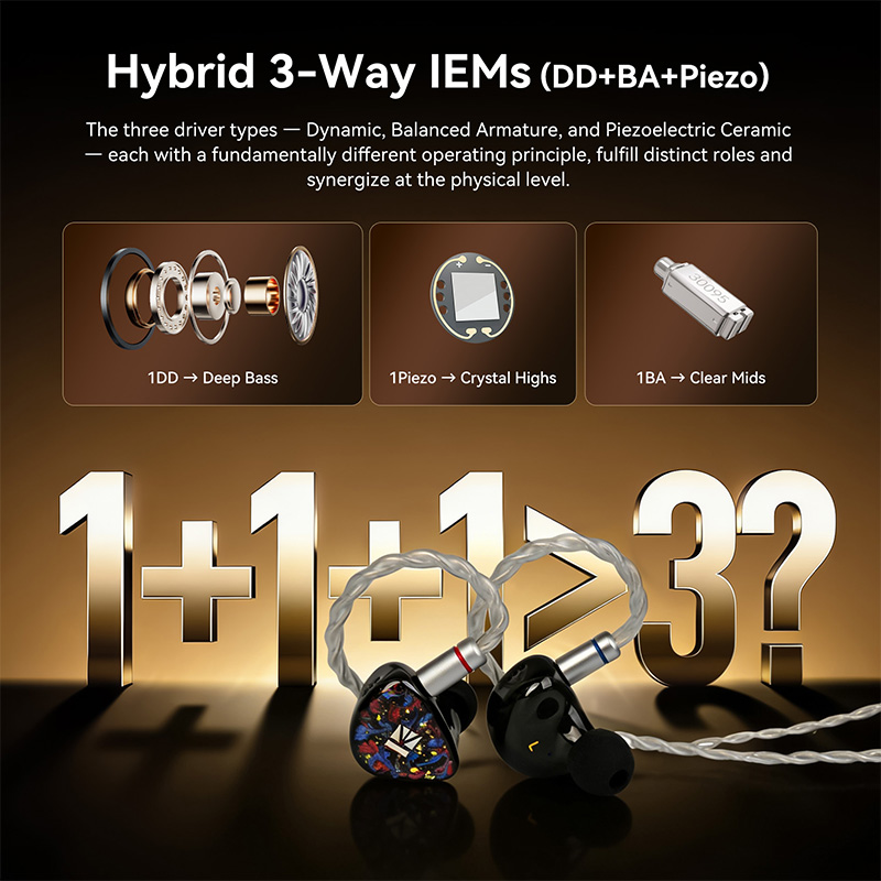    KBEAR Kalideer Apex-P6 HiF - Audio Music Technology ulasan dan harga