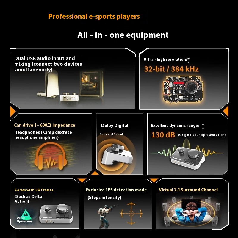 Creative Sound Blaster G8 Hi-R - Audio & Music Xbox ulasan dan harga