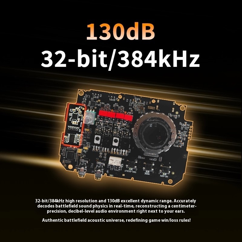Creative Sound Blaster G8 Hi-R - Audio & Music Xbox ulasan dan harga