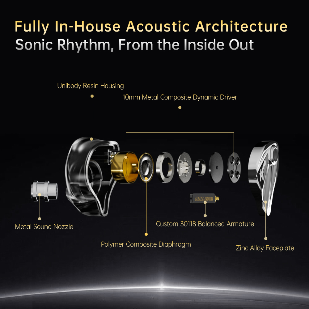 CCA Xyrra Earphone Berkabel 1D - Audio Music Technology ulasan dan harga